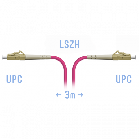 Патчкорд оптический LC/UPC-LC/UPC MM (OM4) 3 метра