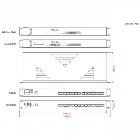 NPort 5630-8, 8-портовый асинхронный сервер RS-422/485 в Ethernet