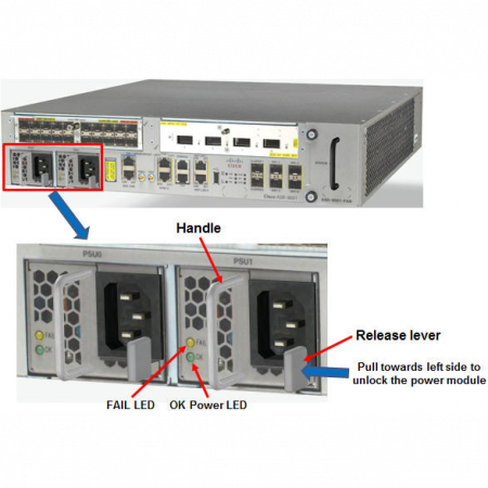 Маршрутизатор Cisco ASR-9001-S
