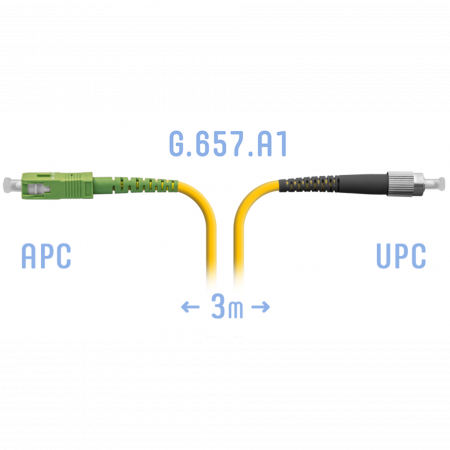 Патчкорд оптический SC/APC-FC/UPC SM G.657.A1 3 метра