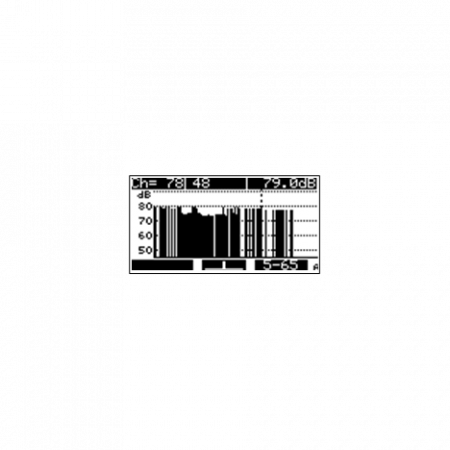 Измеритель сигналов DVB-C ИТ-09QAM Планар