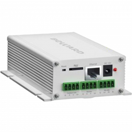 IP видеокодер B102S