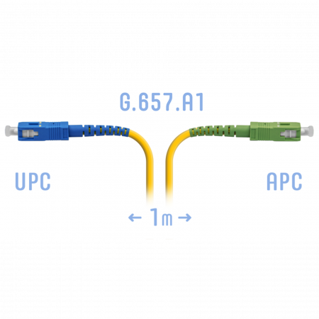 Патчкорд оптический SC/UPC-SC/APC SM G.657.A1 1 метр