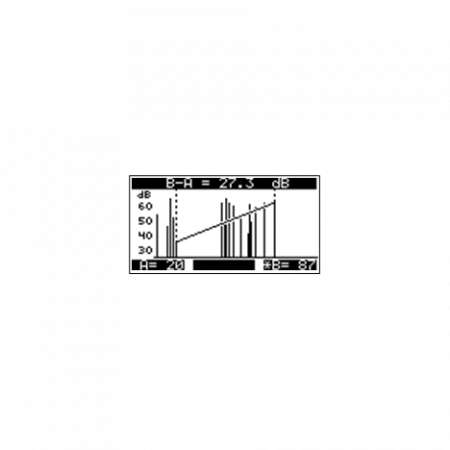 Измеритель сигналов DVB-C ИТ-09QAM Планар