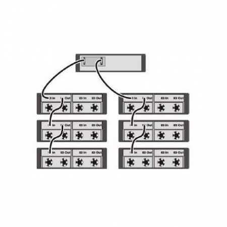 Дисковая полка Dell PowerVault MD1120 2.5 SAS 3 Гбит/с