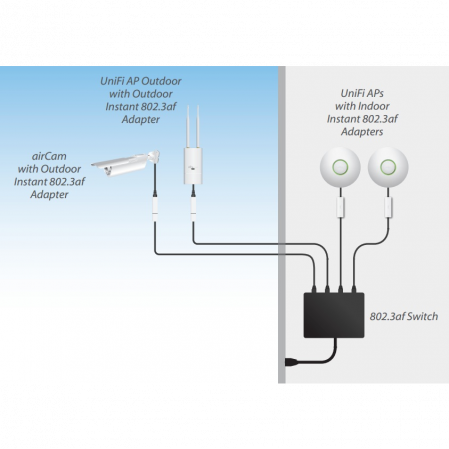 Адаптер UBNT Istant 48V/18V, 802.3af Ubiquiti