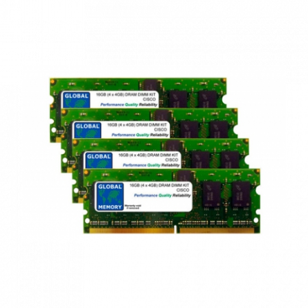 Память DRAM 16GB для ASR1002-X