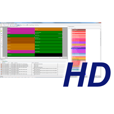 MultiScreen инструментальный контроль ТВ каналов HD разрешения (1 канал)