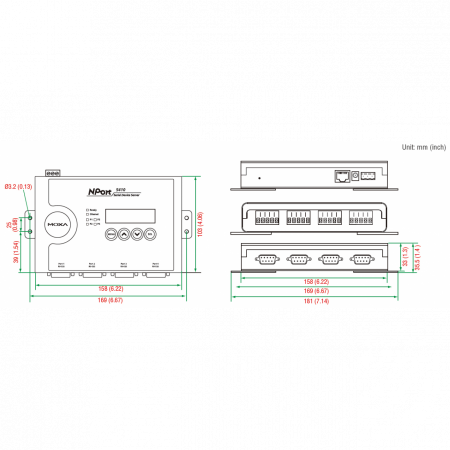 NPort 5430 4-портовый асинхронный сервер RS-422/485 в Ethernet MOXA
