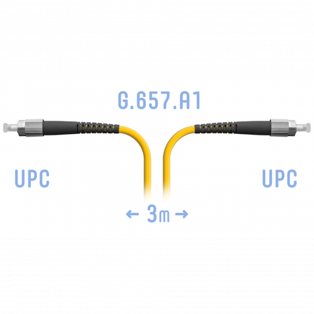 Патчкорд оптический SNR-PC-FC/UPC-A SM - 3 метра