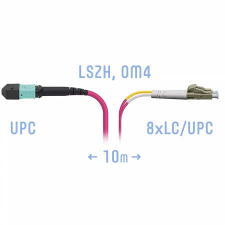 Патчкорд оптический MPO/UPC-8LC/UPC, DPX, MM (50/125 OM4), 10 метров