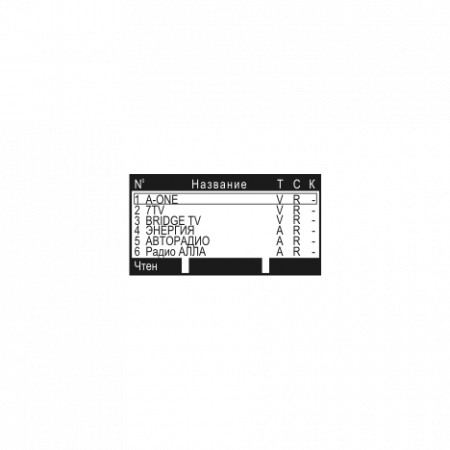 Измеритель сигналов DVB-S/S2 ИТ-12 Планар