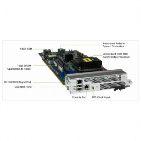 Модуль Cisco Nexus N9K-SUP-B