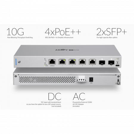 Коммутатор Ubiquiti UniFi Switch XG PoE 10Gb/s