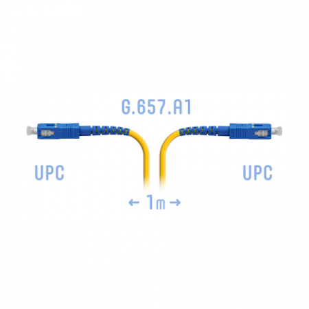 Патчкорд оптический SNR-PC-SC/UPC-A - 1 метр