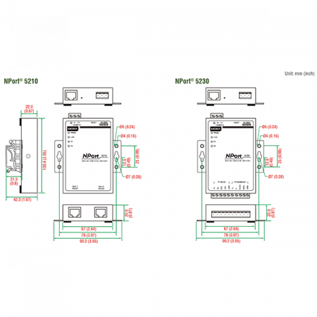 NPort 5230 2-портовый асинхронный сервер RS-232 + RS-422/485 в Ethernet MOXA