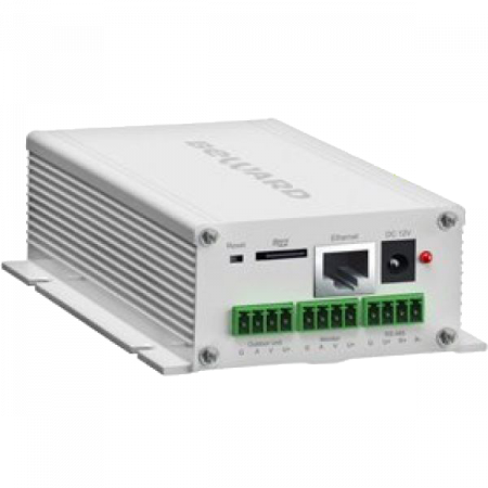 IP видеокодер B102S
