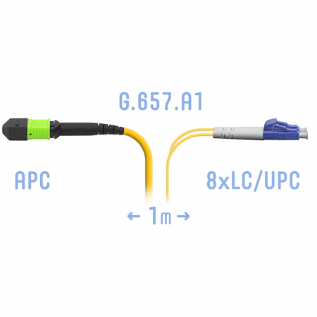 Патчкорд оптический MPO/APC-8LC/UPC SM G.657.A1 1 метр
