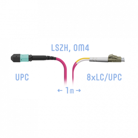 Патчкорд оптический MPO/UPC-8LC/UPC, Duplex, MM (50/125 OM4), 1 метр