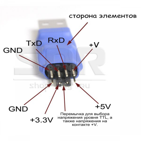 Конвертер интерфейсов USB и UART