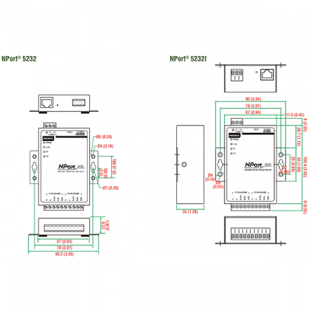 NPort 5230 2-портовый асинхронный сервер RS-232 + RS-422/485 в Ethernet MOXA