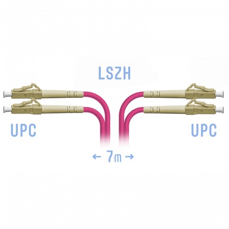 Патчкорд оптический LC/UPC-LC/UPC MM (OM4) Duplex 7 метров