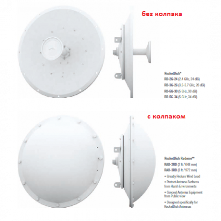 Радиопрозрачный колпак для антенн RD-2G24, RD-3G26 и RD-5G30