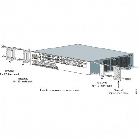 Крепление для маршрутизаторов Cisco 2821/51 2911/21/51 в стойку 19