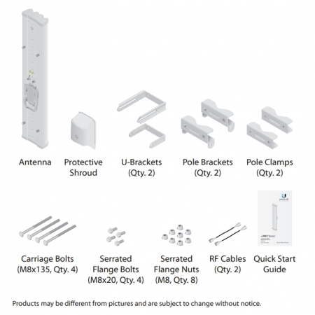 Антенна секторная Ubiquiti AirMax Sector 5G-20-90