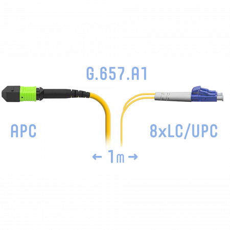 Патчкорд оптический MPO/APC-8LC/UPC SM G.657.A1 1 метр