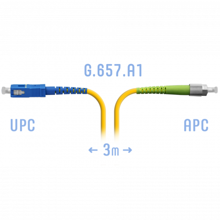 Патчкорд оптический FC/APC-SC/UPC SM G.657.A1 3 метра