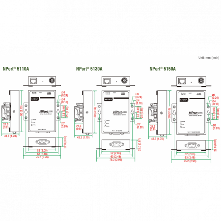 NPort 5130A 1-портовый усовершенствованный асинхронный сервер RS-422/485 в Ethernet
