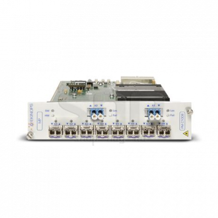 Мукспондер10G Ekinops с восемью мультисервисными портами