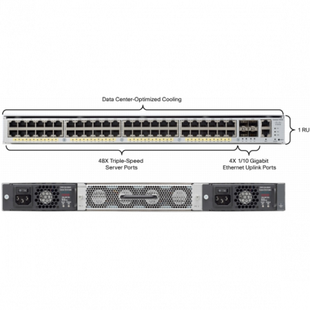 Коммутатор Cisco Catalyst WS-C4948E-S