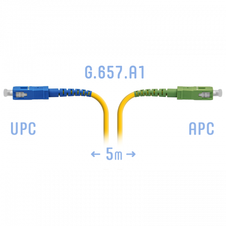 Патчкорд оптический SC/UPC-SC/APC SM G.657.A1 5 метров