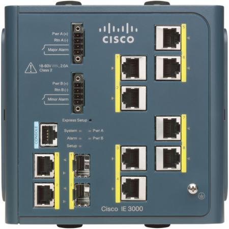 Коммутатор Cisco IE-3000-8TC