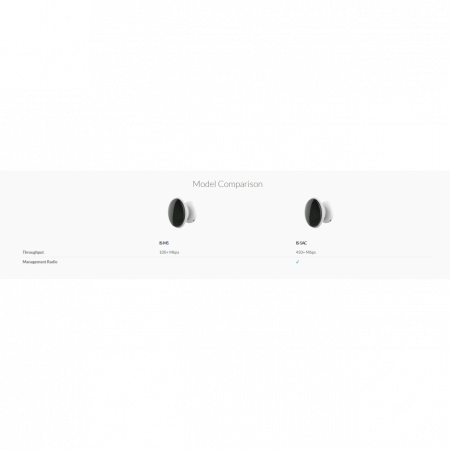 Беспроводной мост Ubiquiti IsoStation 5AC