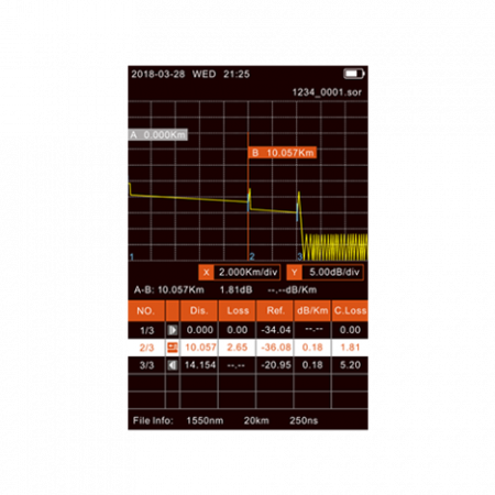Оптический рефлектометр KIWI-7300 (1310/1550нм, 22/20дБ, PM, VFL)