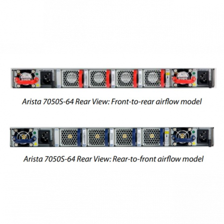 Коммутатор Arista DCS-7050S-64-R