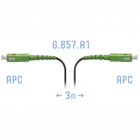 Патчкорд оптический FTTH SC/APC, кабель 604-02-01, 3 метра