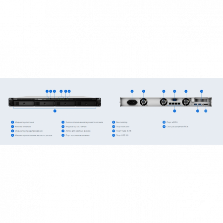 NAS-сервер Synology RackStation RS818RP+, 4xHDD3,5, 4х1000Base-T, два БП, без дисков