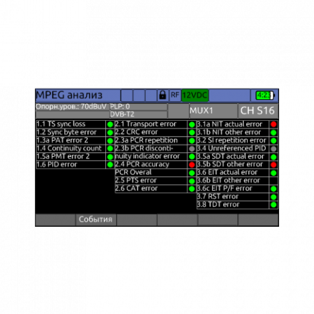 Измеритель сигналов мультисистемный DVB-С/T2/S2 IPTV IT-100 Планар