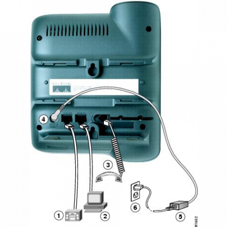 IP-телефон Cisco CP-7911G (некондиция, пятно на дисплее)