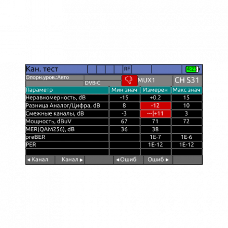 Измеритель сигналов мультисистемный DVB-С/T2/S2 IPTV IT-100 Планар