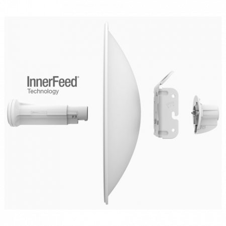 Беспроводной мост Ubiquiti PowerBeam AC Gen2 (комплект 5шт)