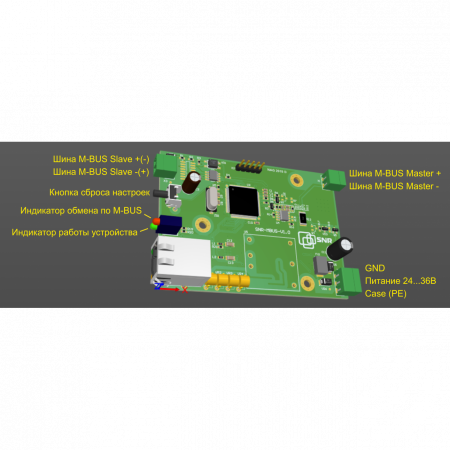 Конвертер интерфейсов Ethernet-MBus (мин. комплектация)