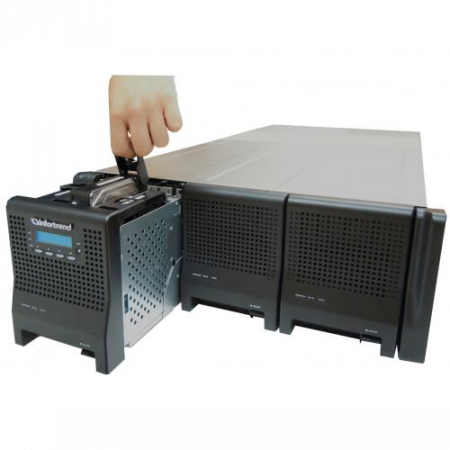 Система хранения данных Infortrend DS3060RE-B (2xCtrl, до 60xHDD, 2xSAS6G внеш. порт, 2x2GB, 4x1G порта iSCSI)