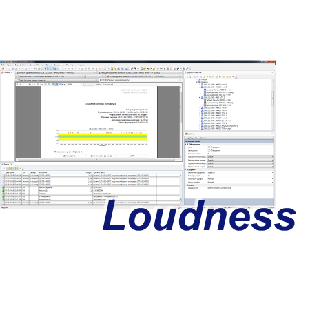 MultiScreen измерение интегрального уровня громкости Loudness Meter (1 канал)