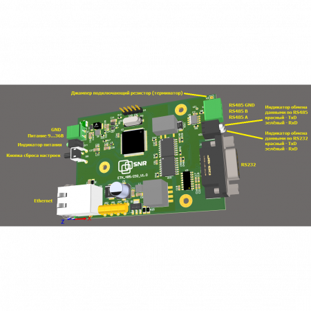 Конвертер интерфейсов Ethernet-RS485/RS232, минимальная комплектация