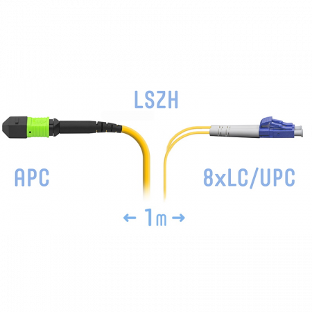 Патчкорд оптический MPO/APC-8LC/UPC SM 1 метр